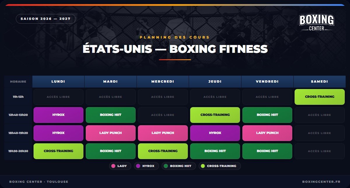 Planning 2026-2027 Boxing Fitness : Hyrox, Boxing HIIT, Cross-Training et Lady Punch, du lundi au samedi