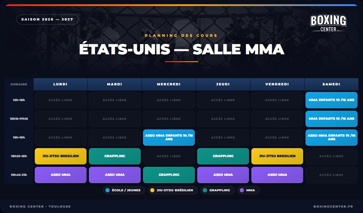 Planning 2026-2027 de la salle MMA : grappling, jiu-jitsu brésilien, Asso MMA et MMA enfants, du lundi au samedi